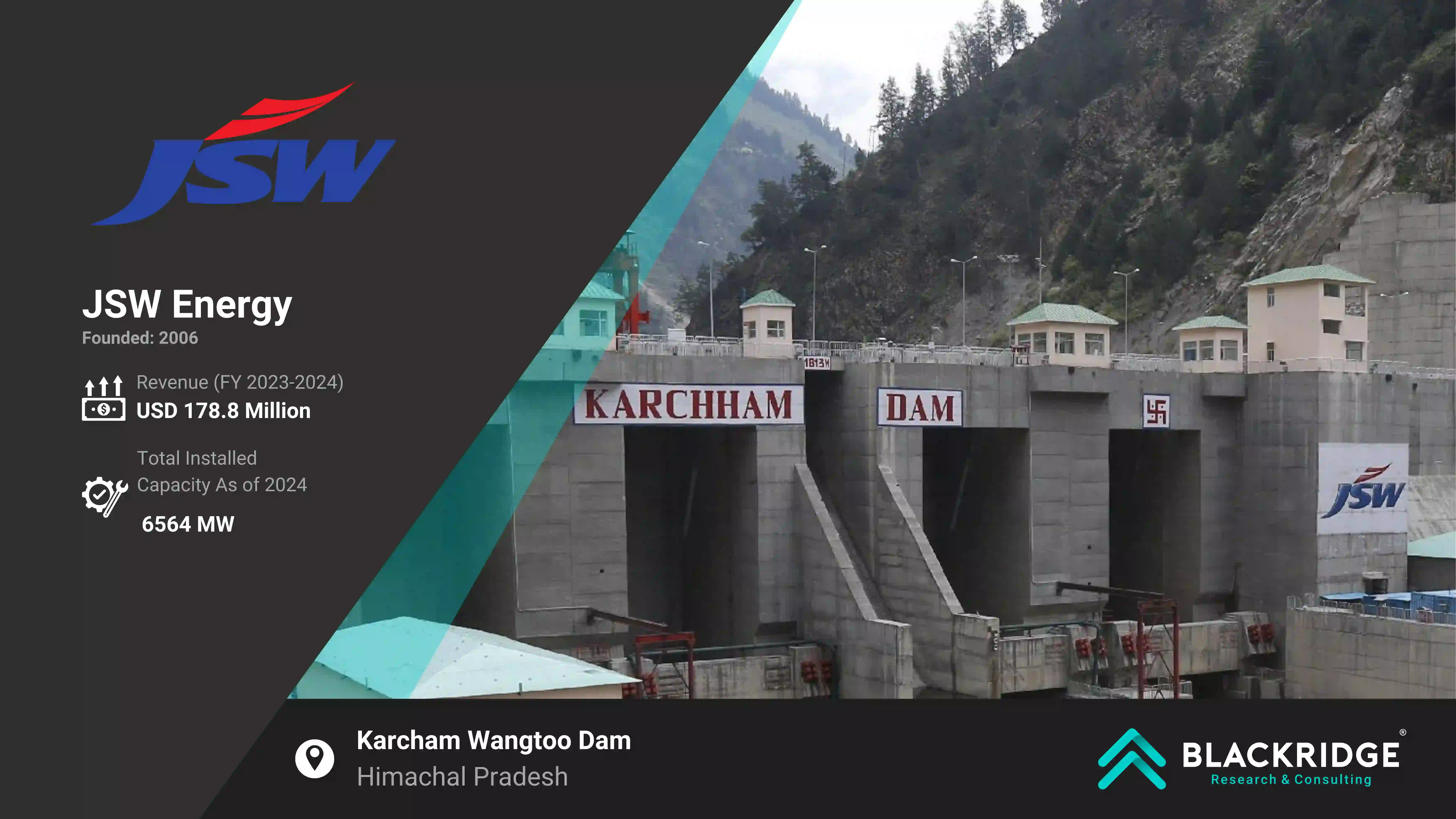 JSW Energys Karcham Wangtoo Dam 