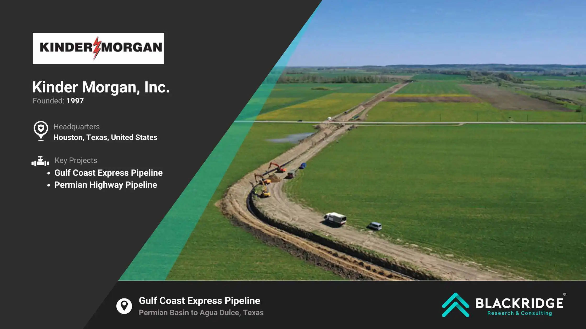 Kinder Morgan largest pipeline company