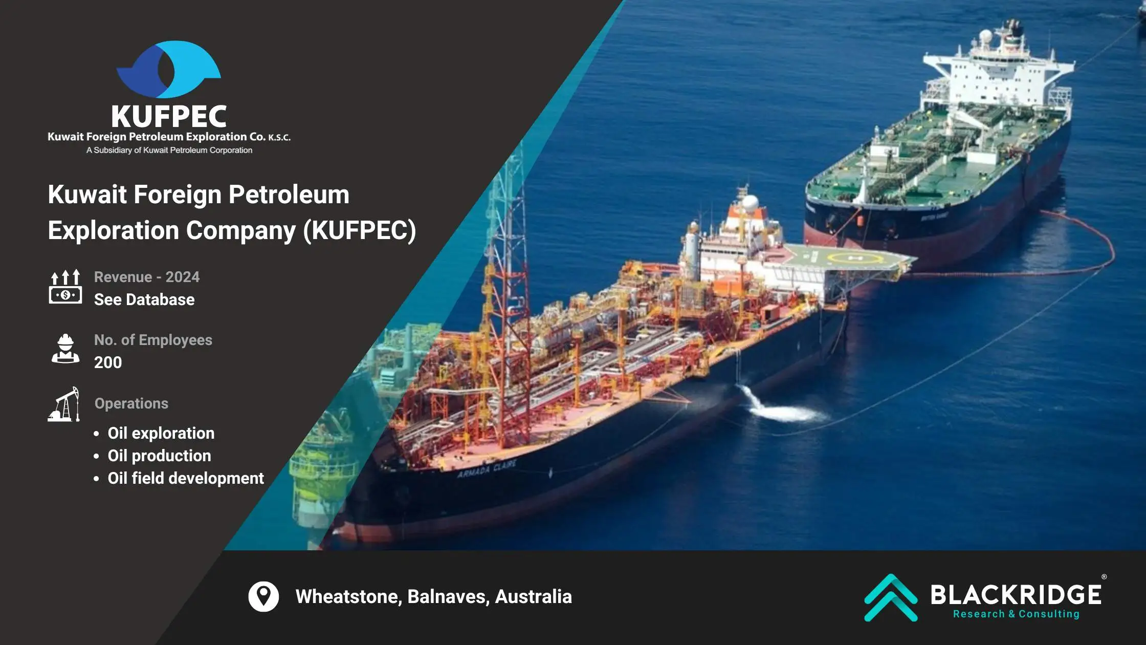Kuwait Foreign Petroleum Company