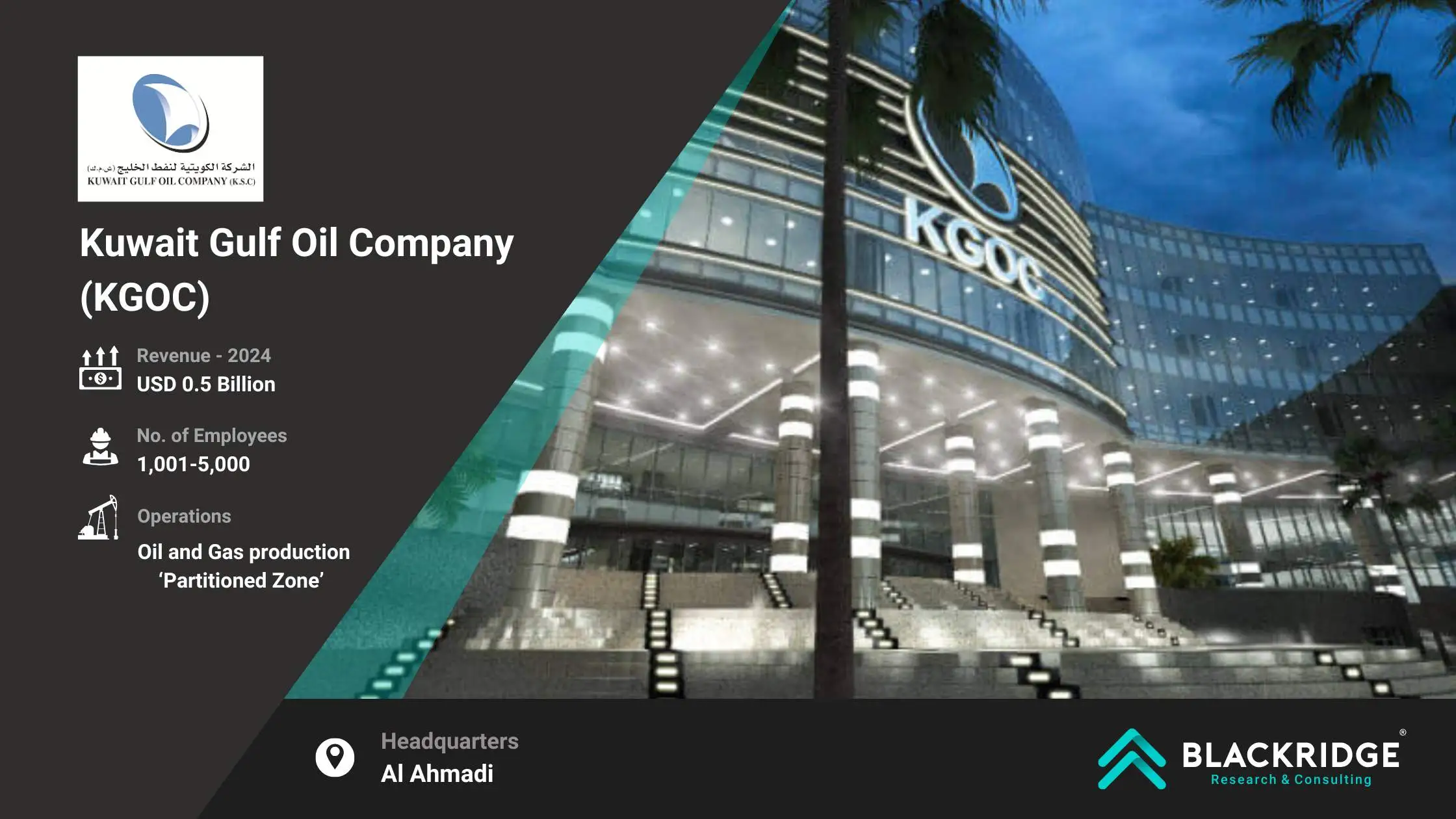 Kuwait Gulf Oil Company