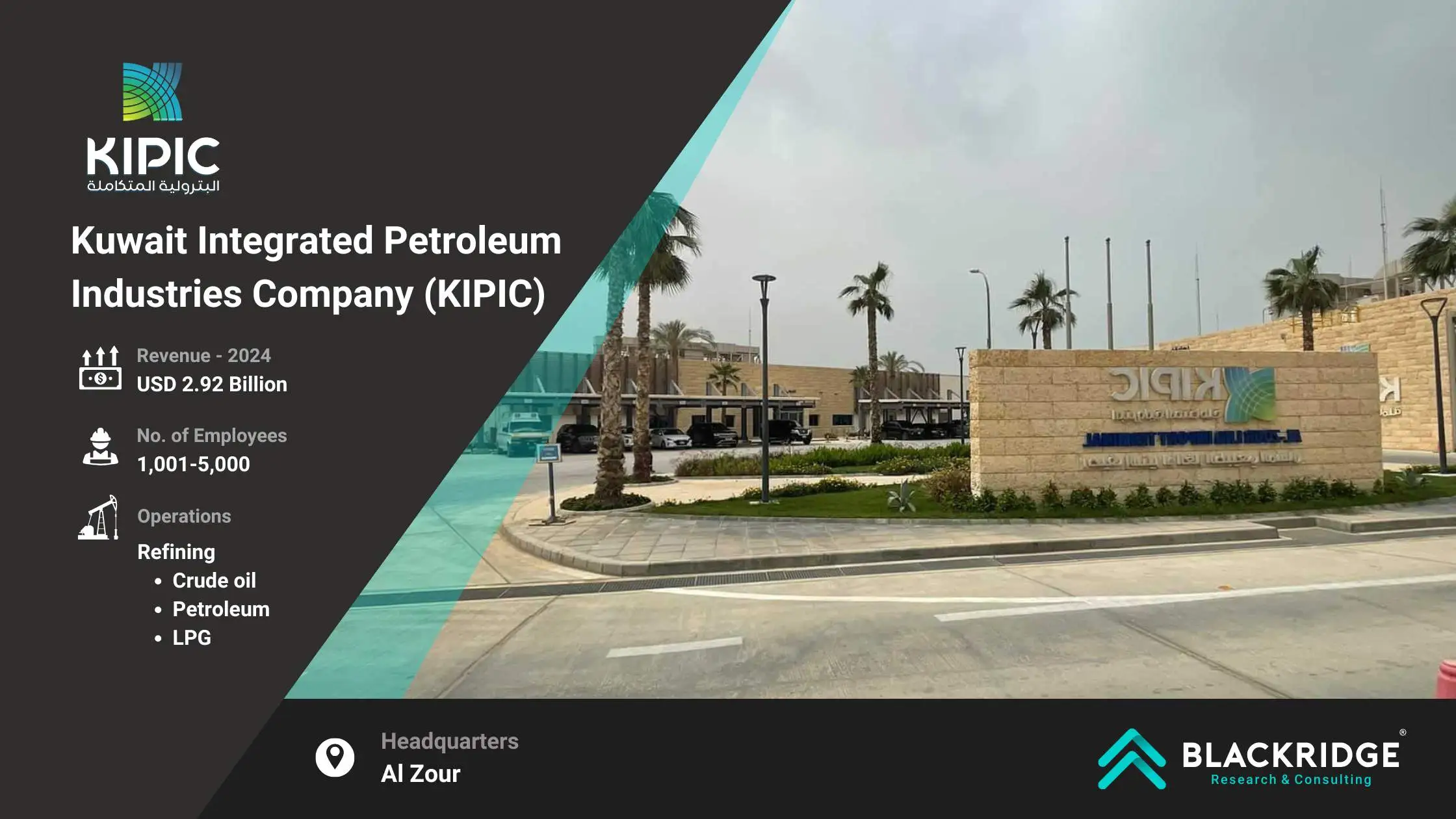 Kuwait Integrated Petroleum Industries Company