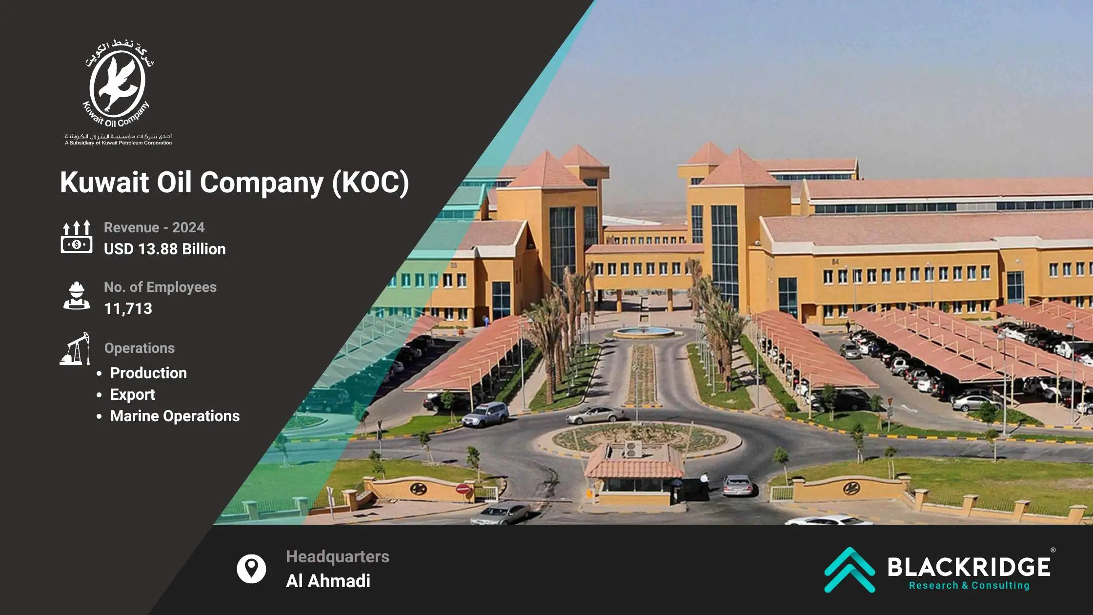top oil and gas companies in Kuwait - KOC