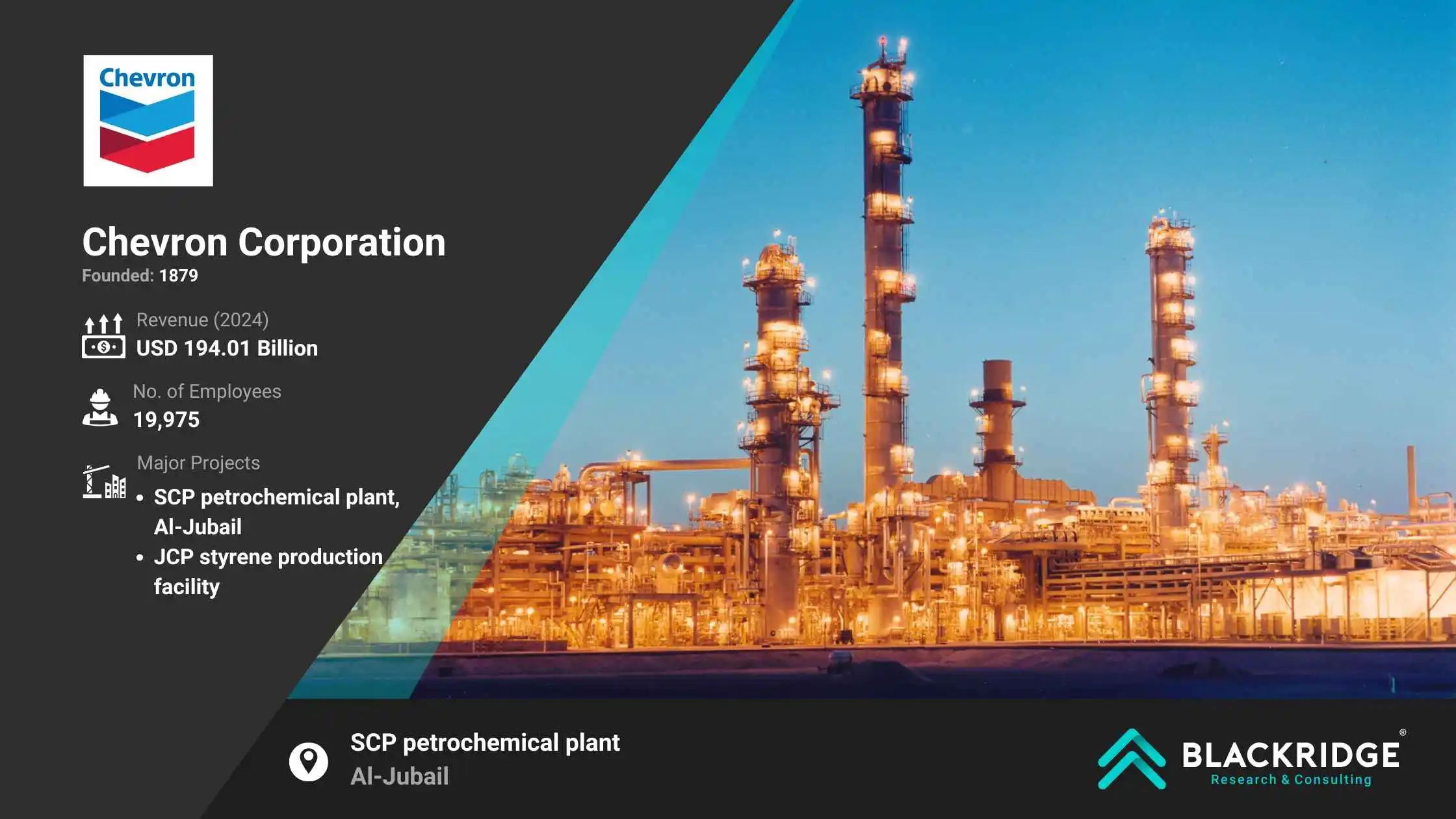 Chevron, top 10 oil and gas company