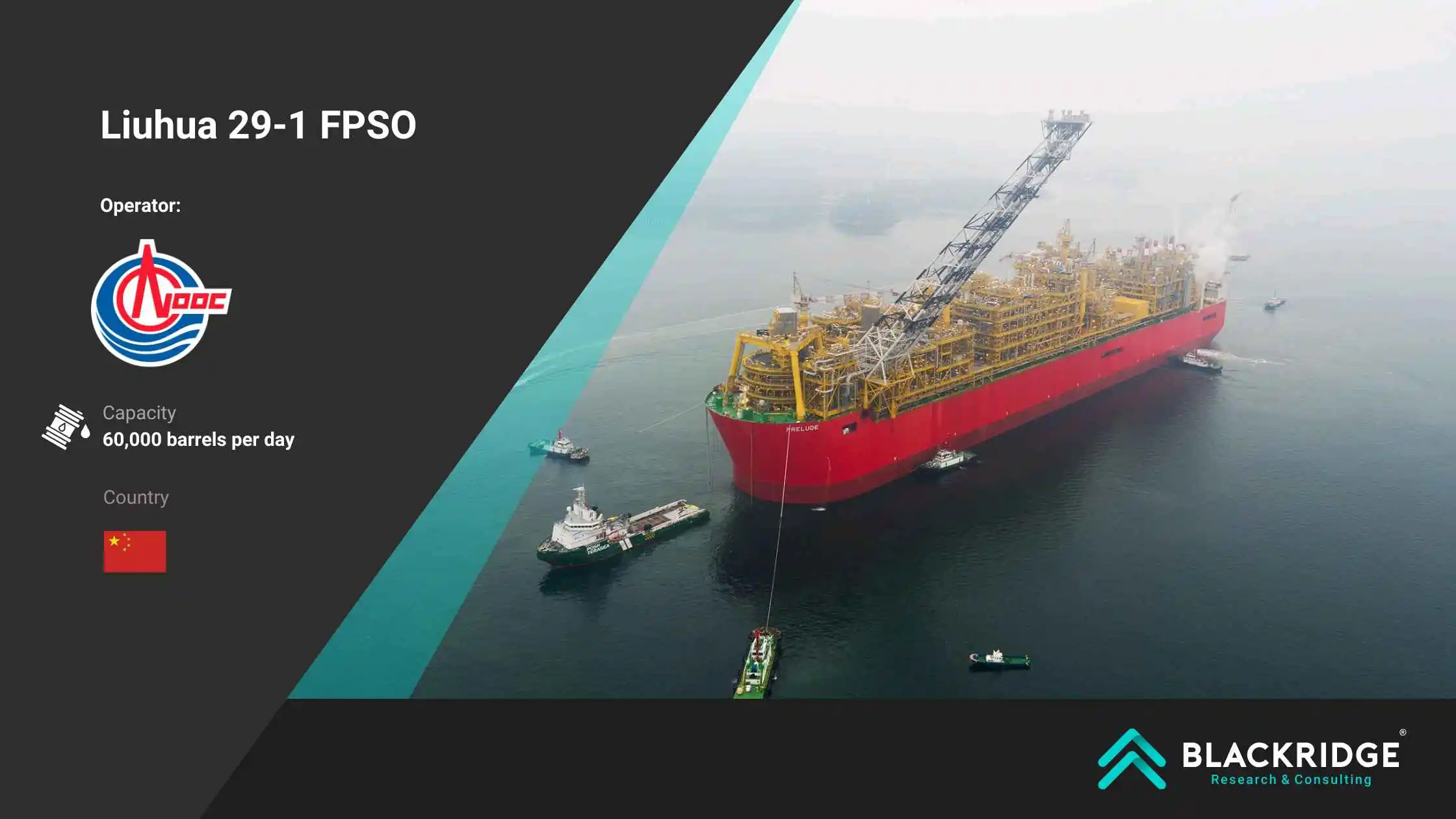 Liuhua FPSO project