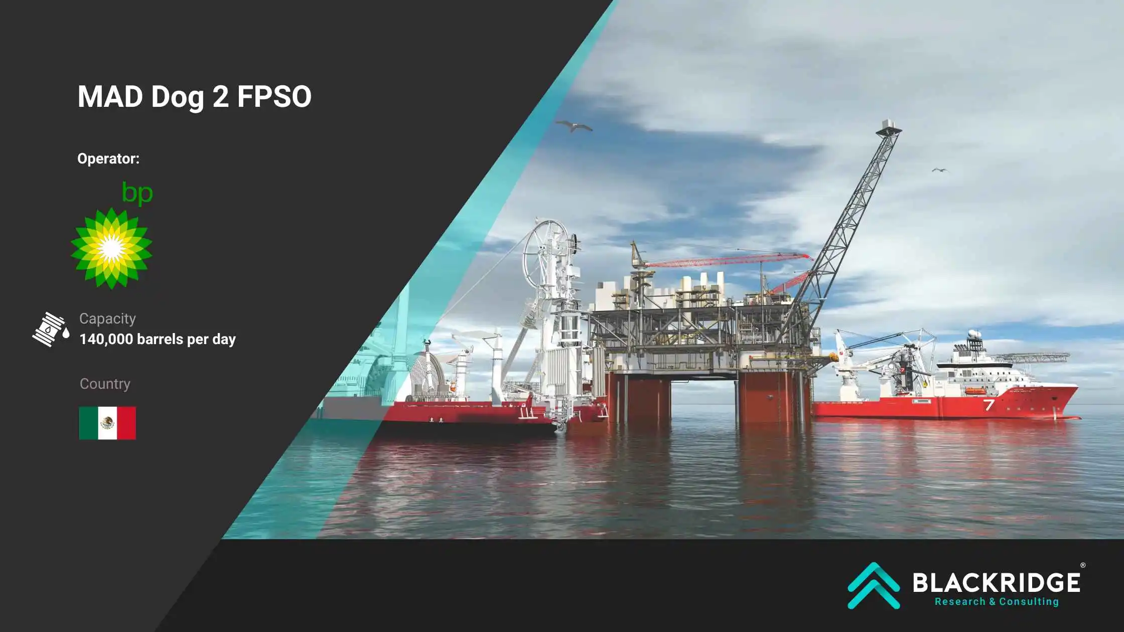 Mad dog 2 fpso project