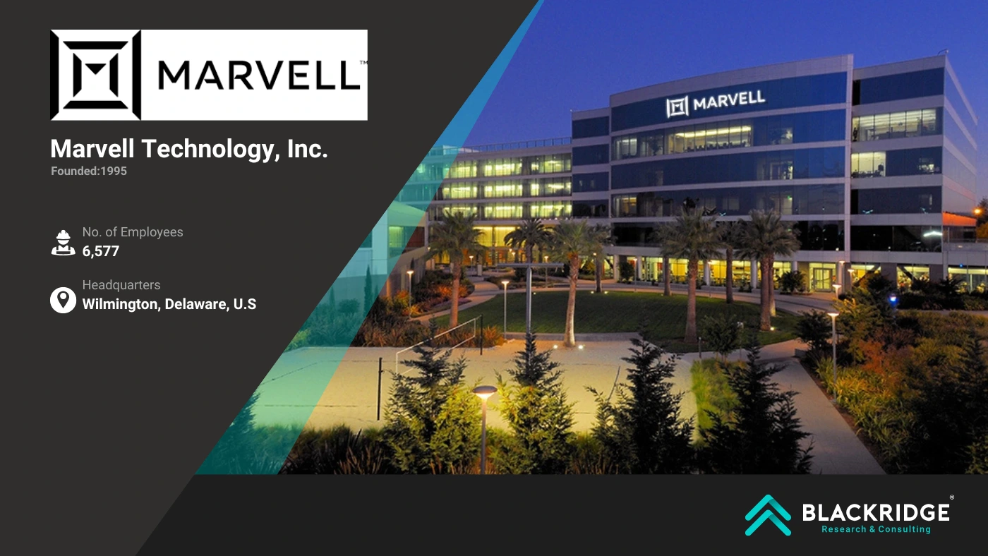 top fabless semiconductor companies