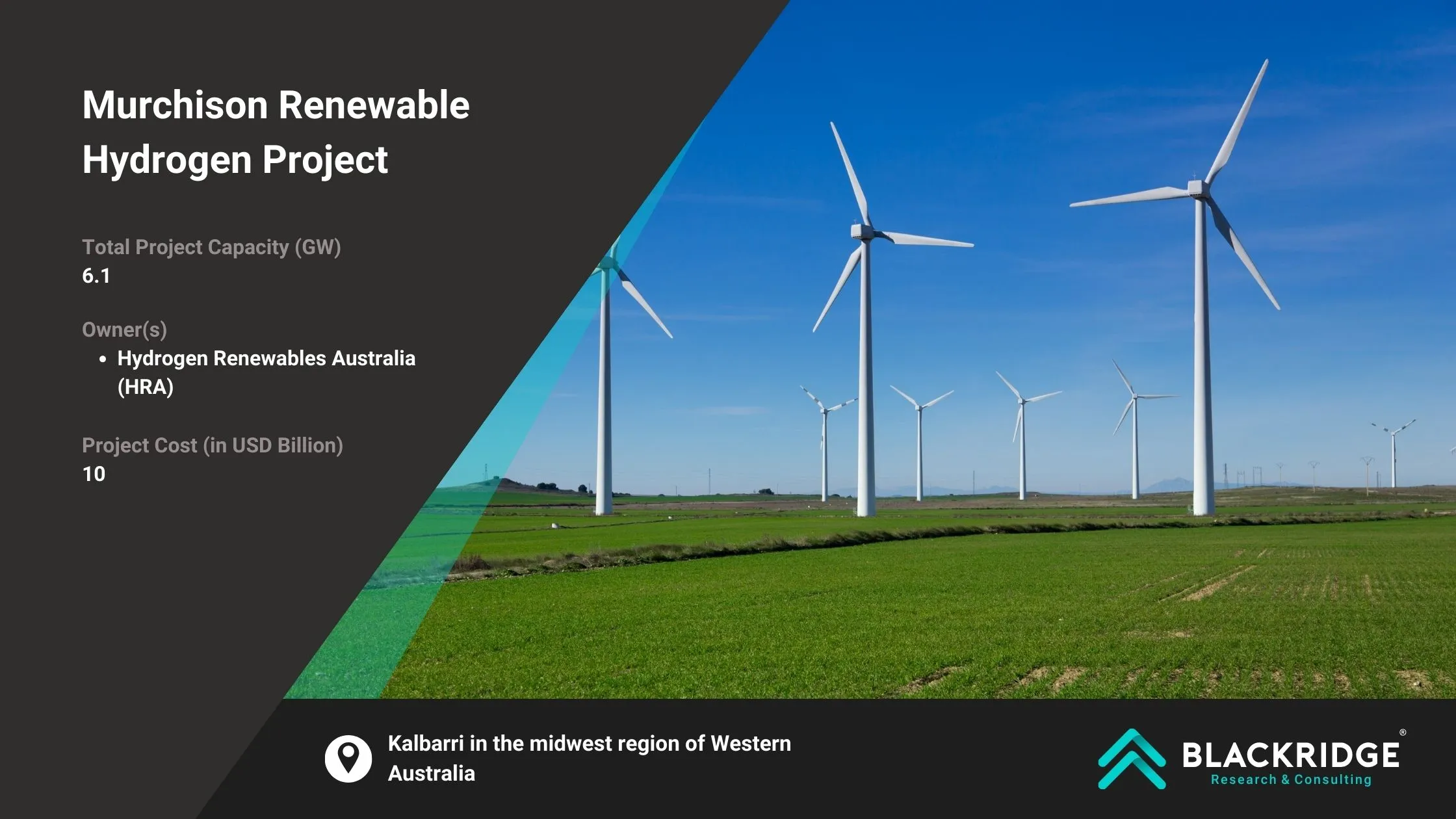 wind farms in australia