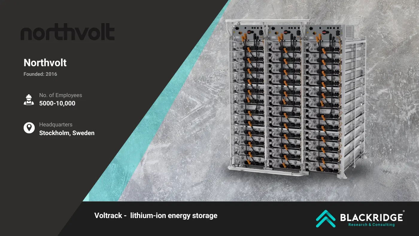 Battery manufacturers in Europe