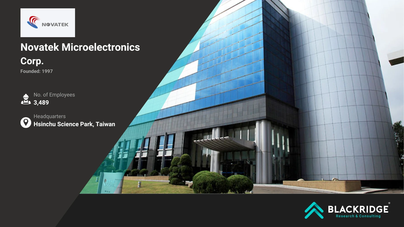 top fabless semiconductor companies