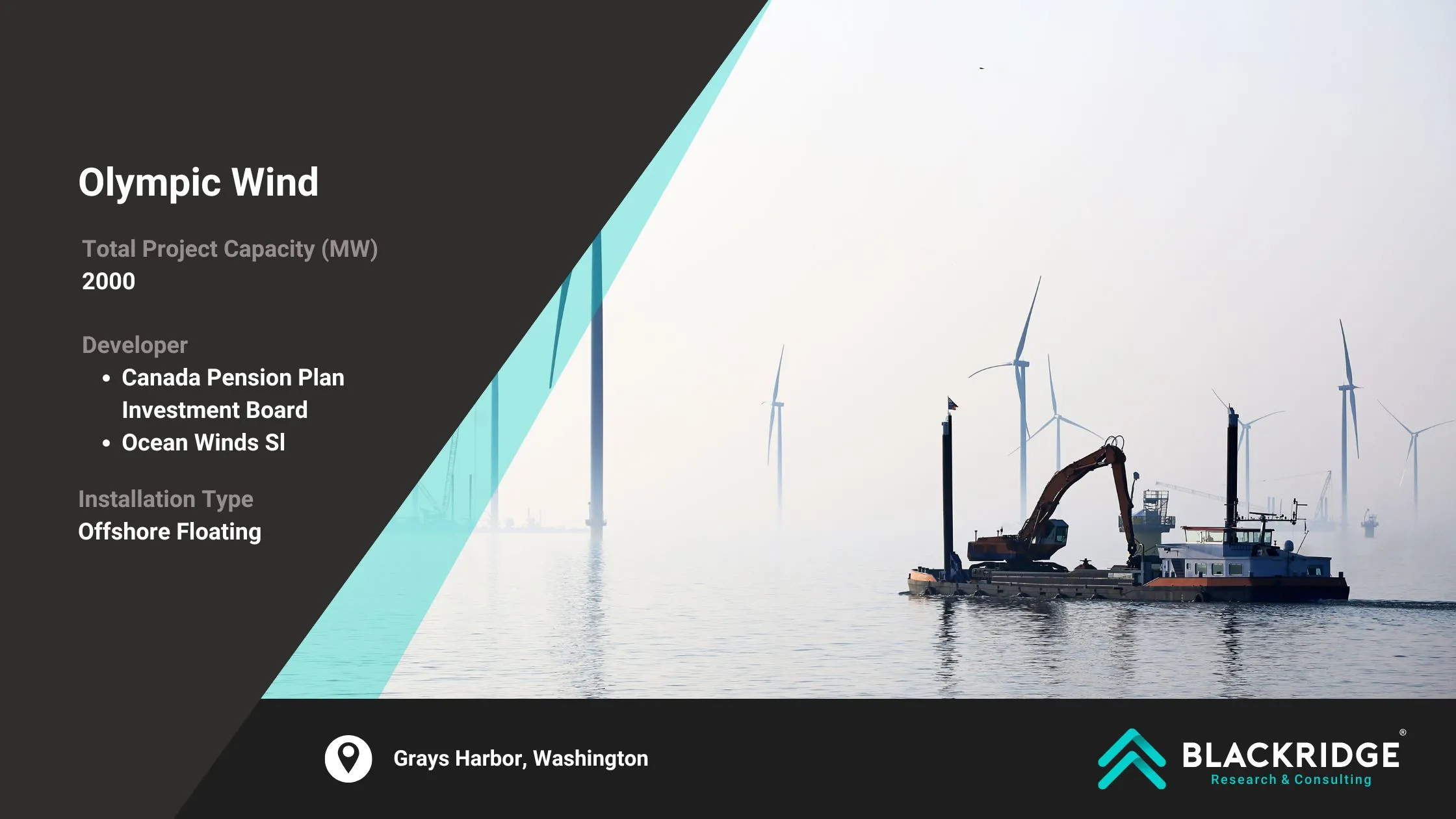offshore wind turbines in the us