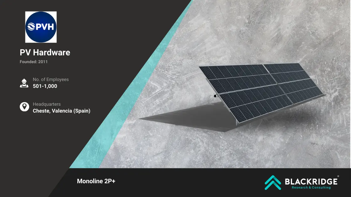 Global Solar PV Tracker Companies