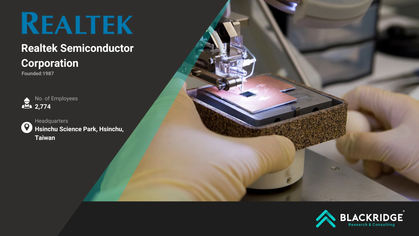top fabless semiconductor companies