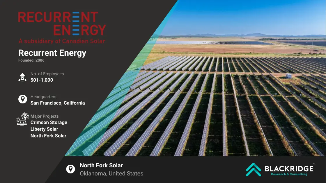 renewable energy companies united states