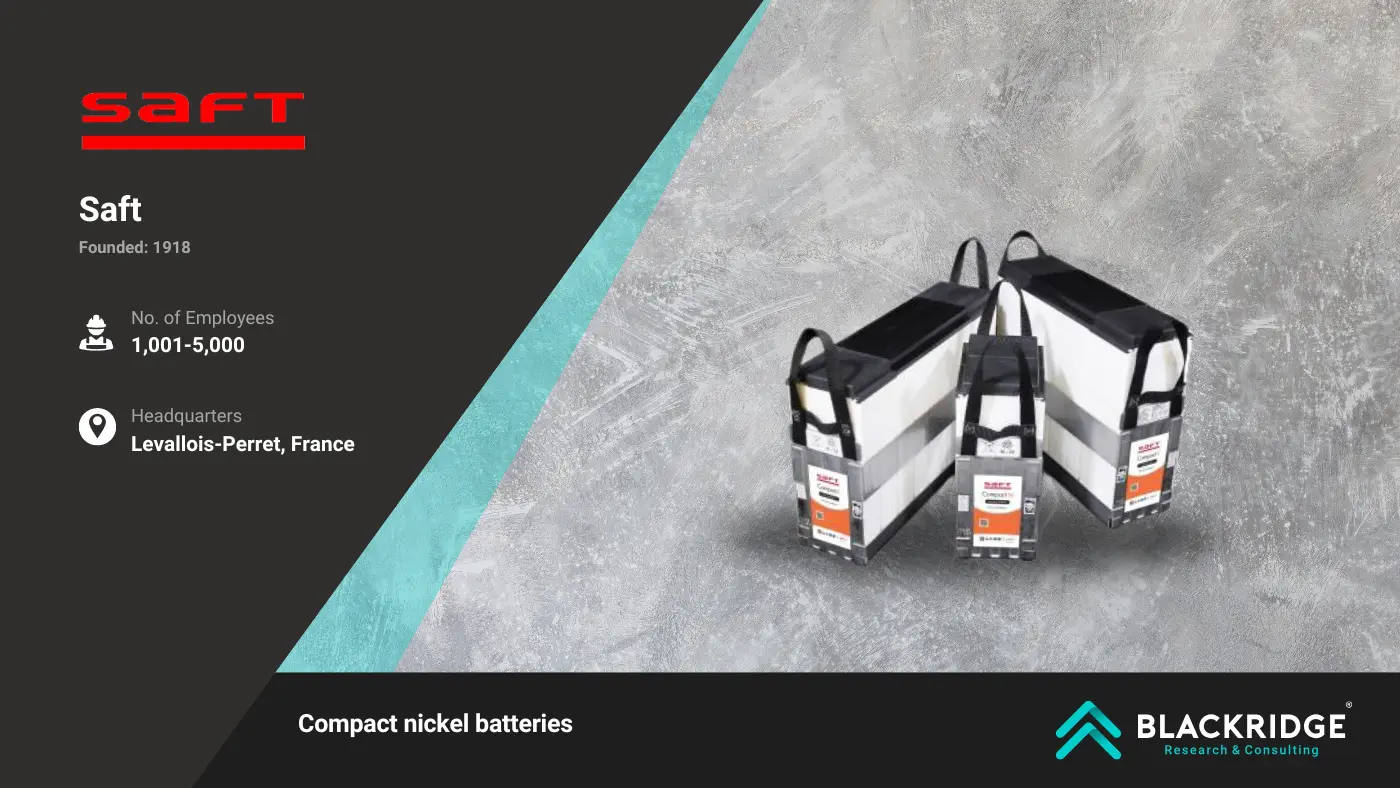 Battery manufacturers in Europe