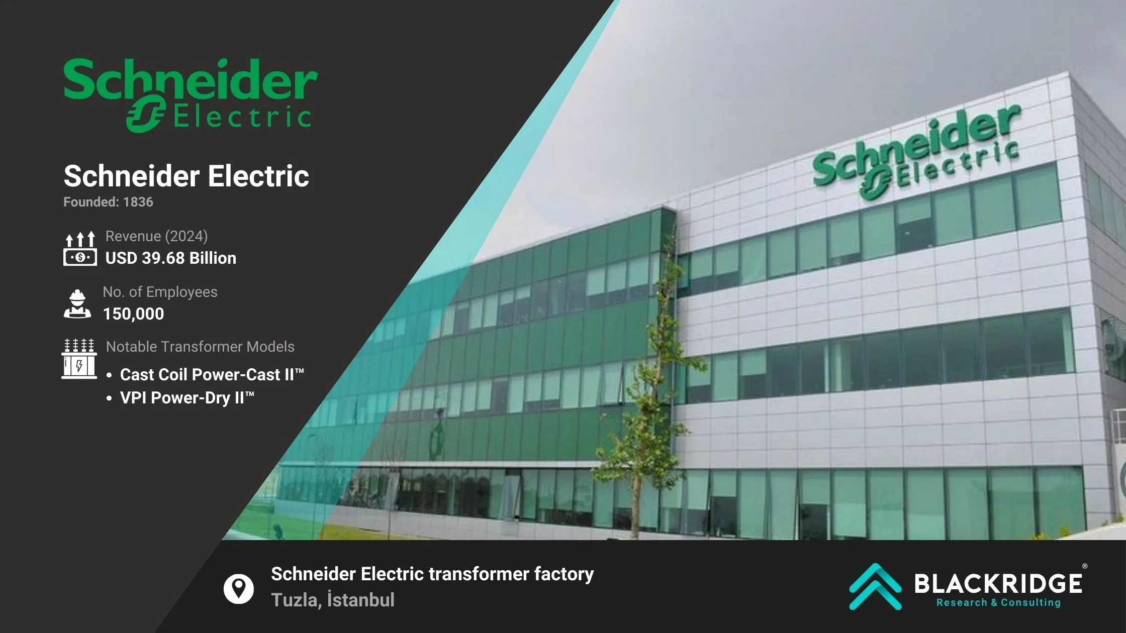current transformer manufacturers - Schneider electric