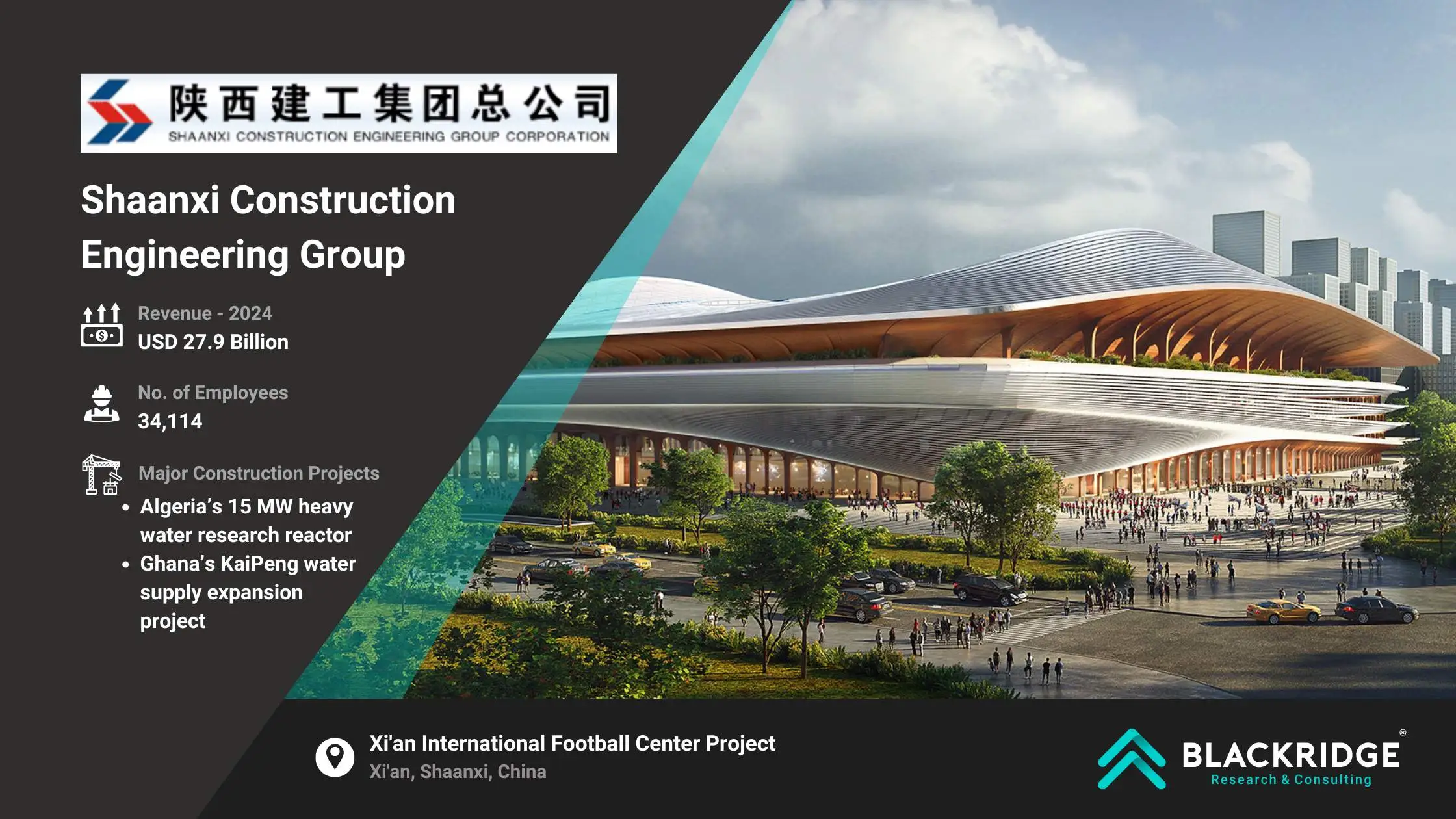 Shaanxi construction engineering group