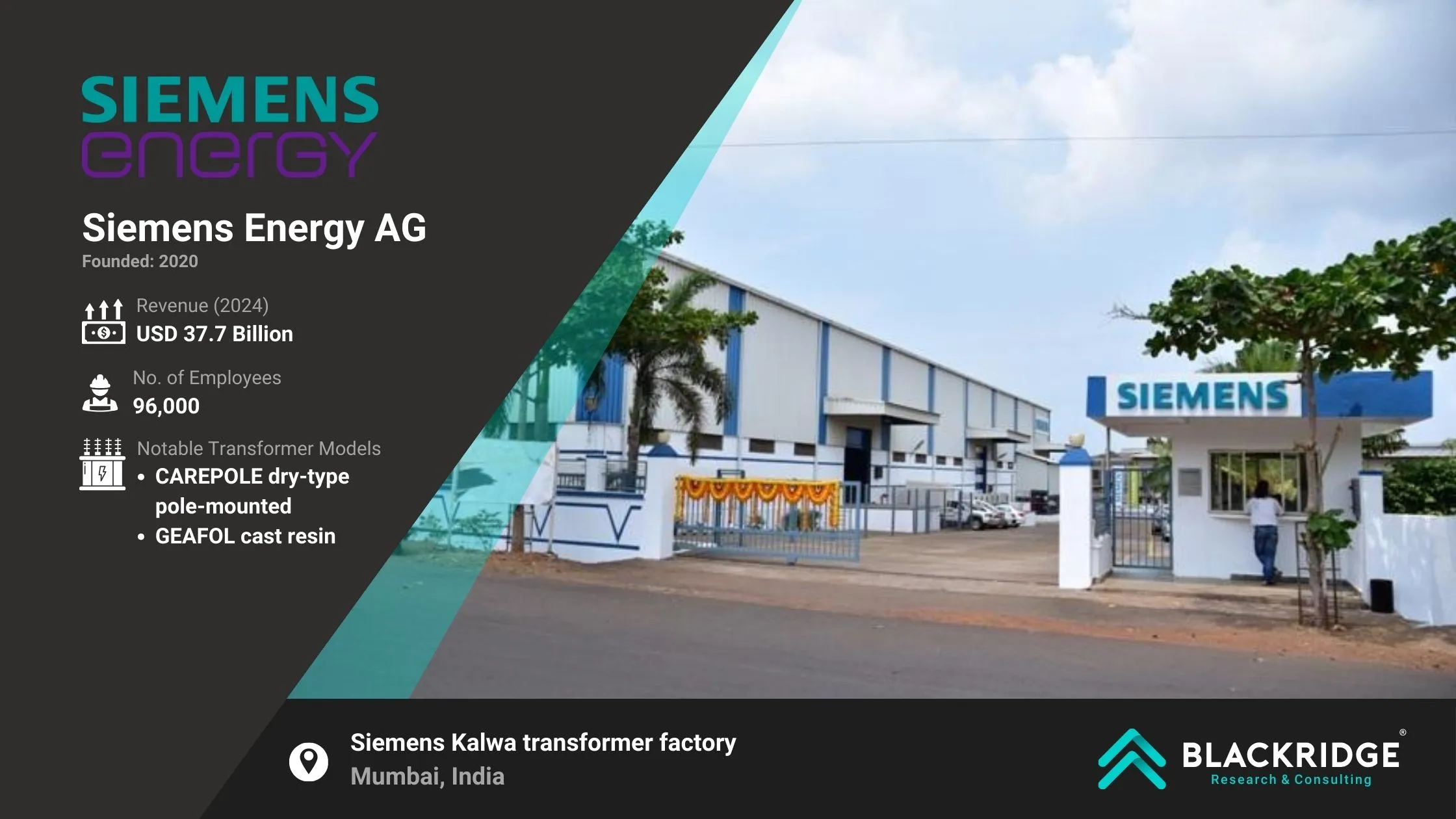 transformer manufacturers - Siemens Energy