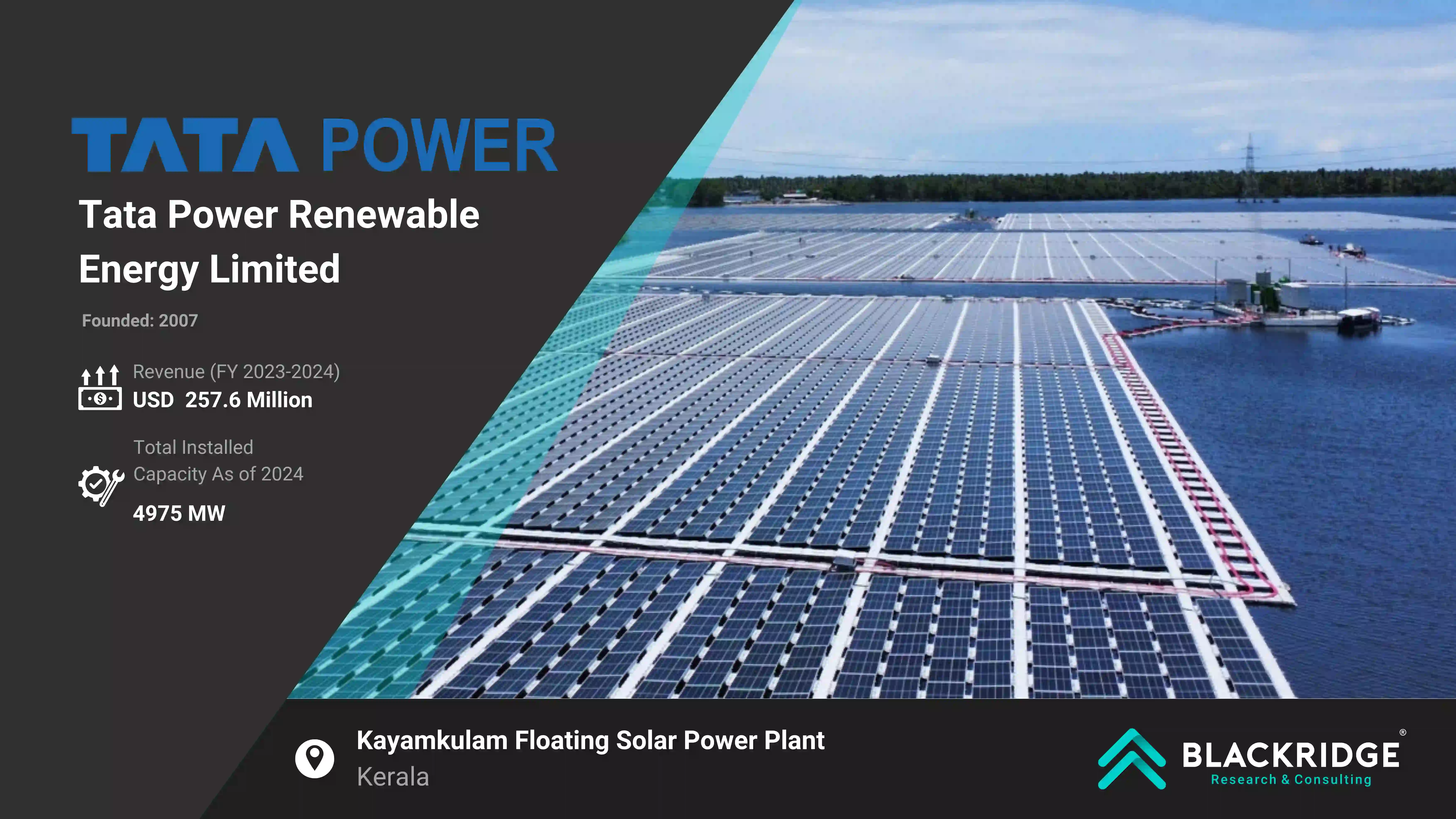 Kayamkulam Floating solar power plant: Tata Power Renewable Energy