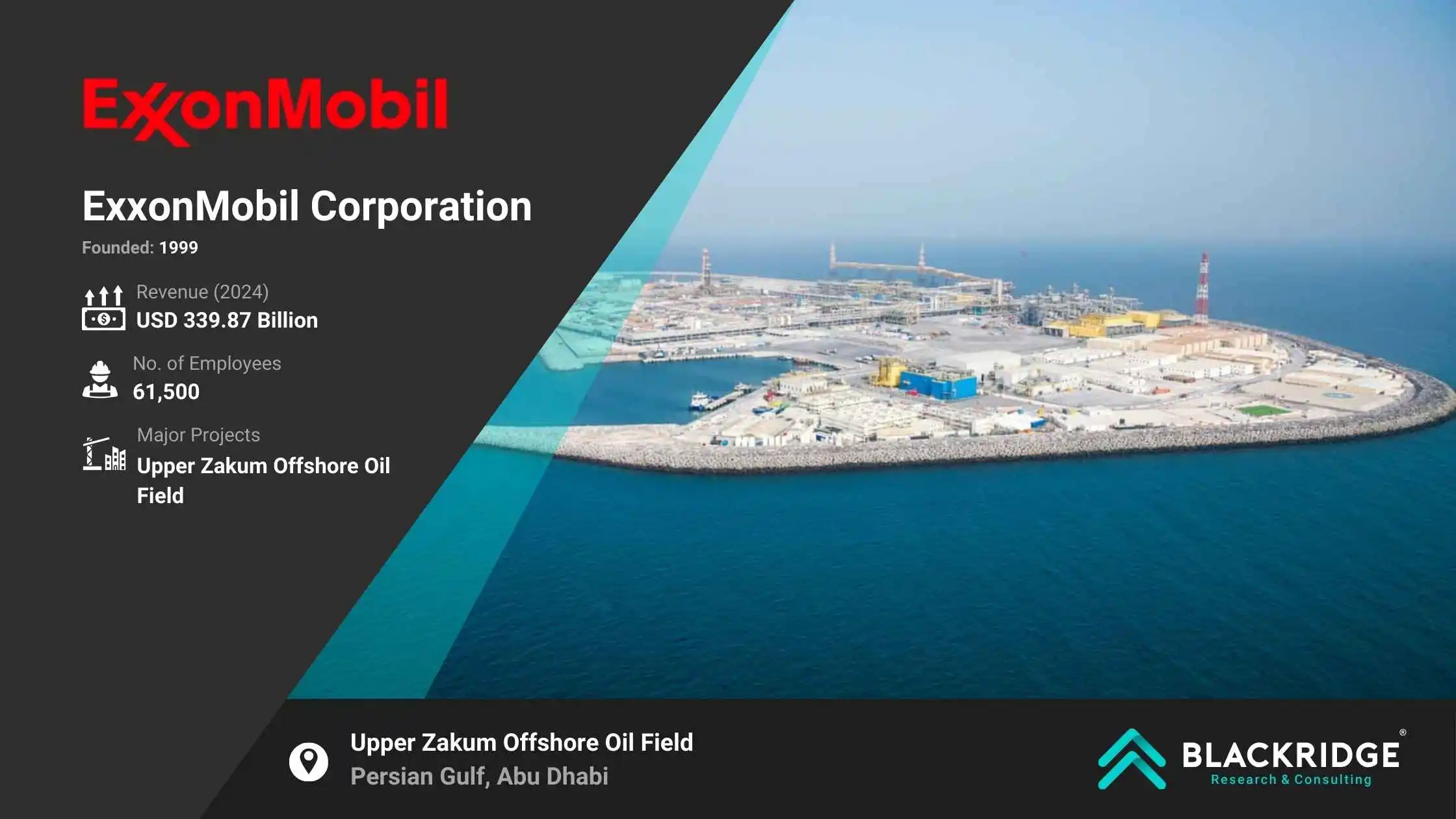 oil and gas companies in Saudi