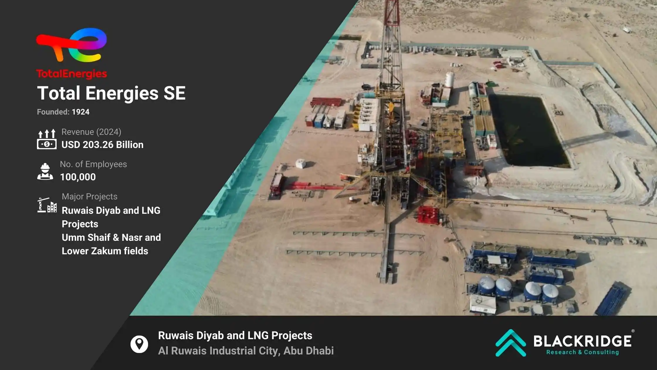 oil and gas companies in UAE