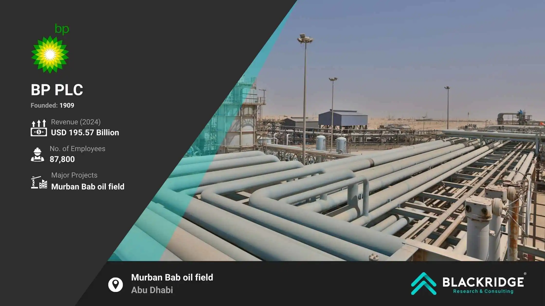 oil and gas companies in Dubai