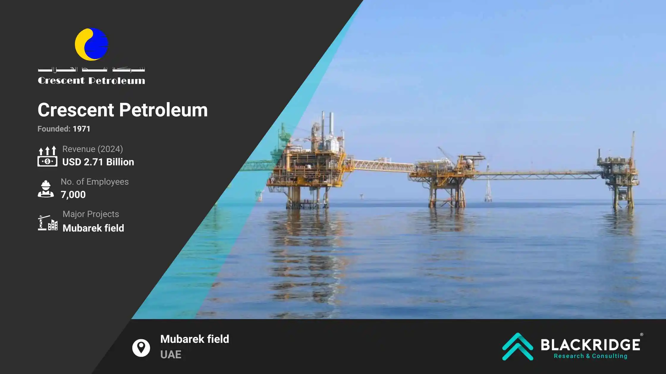 Crescent petroleum: Oil and gas company in UAE
