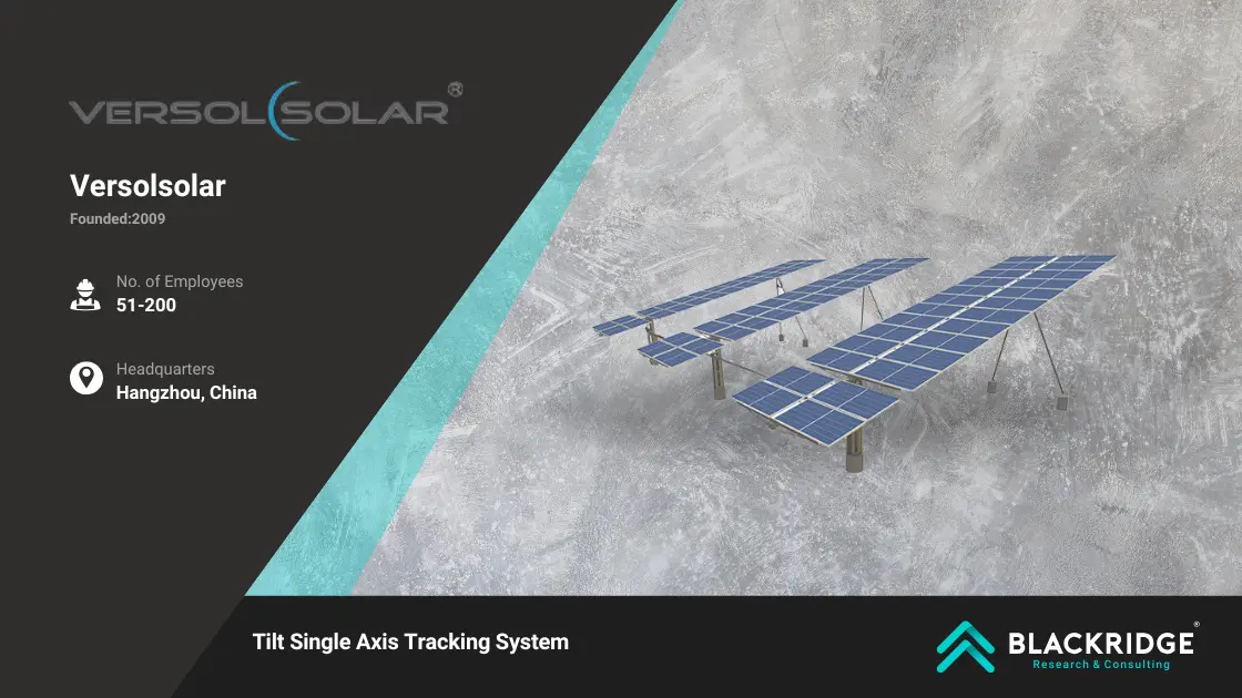 Global Solar PV Tracker Companies