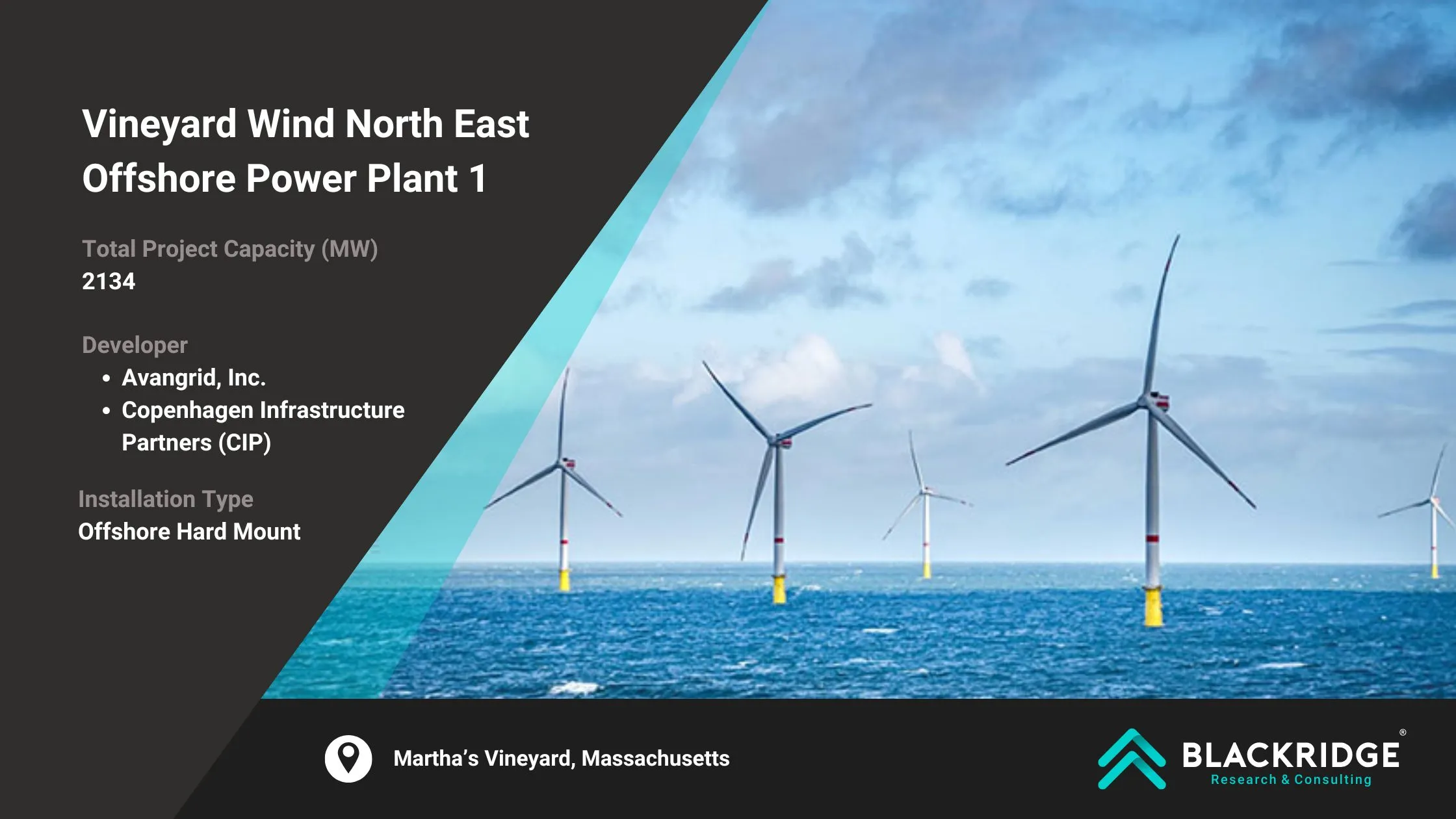 united states offshore wind farms