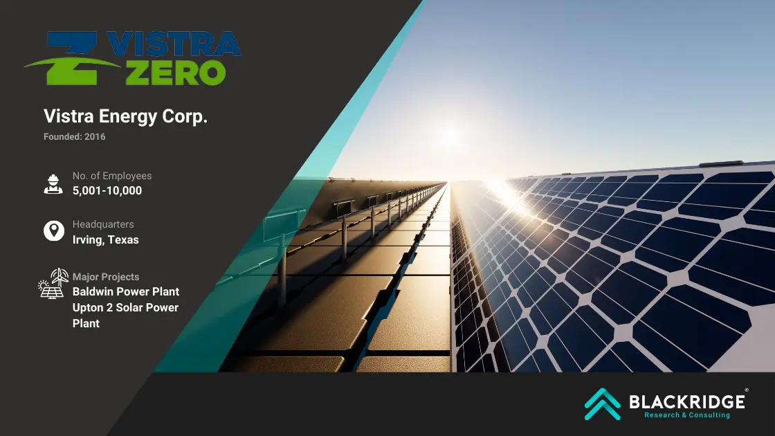 renewable energy companies united states