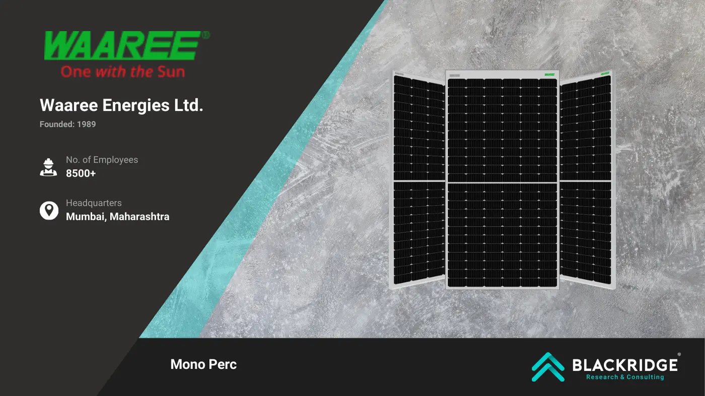 solar pv manufacturers in India