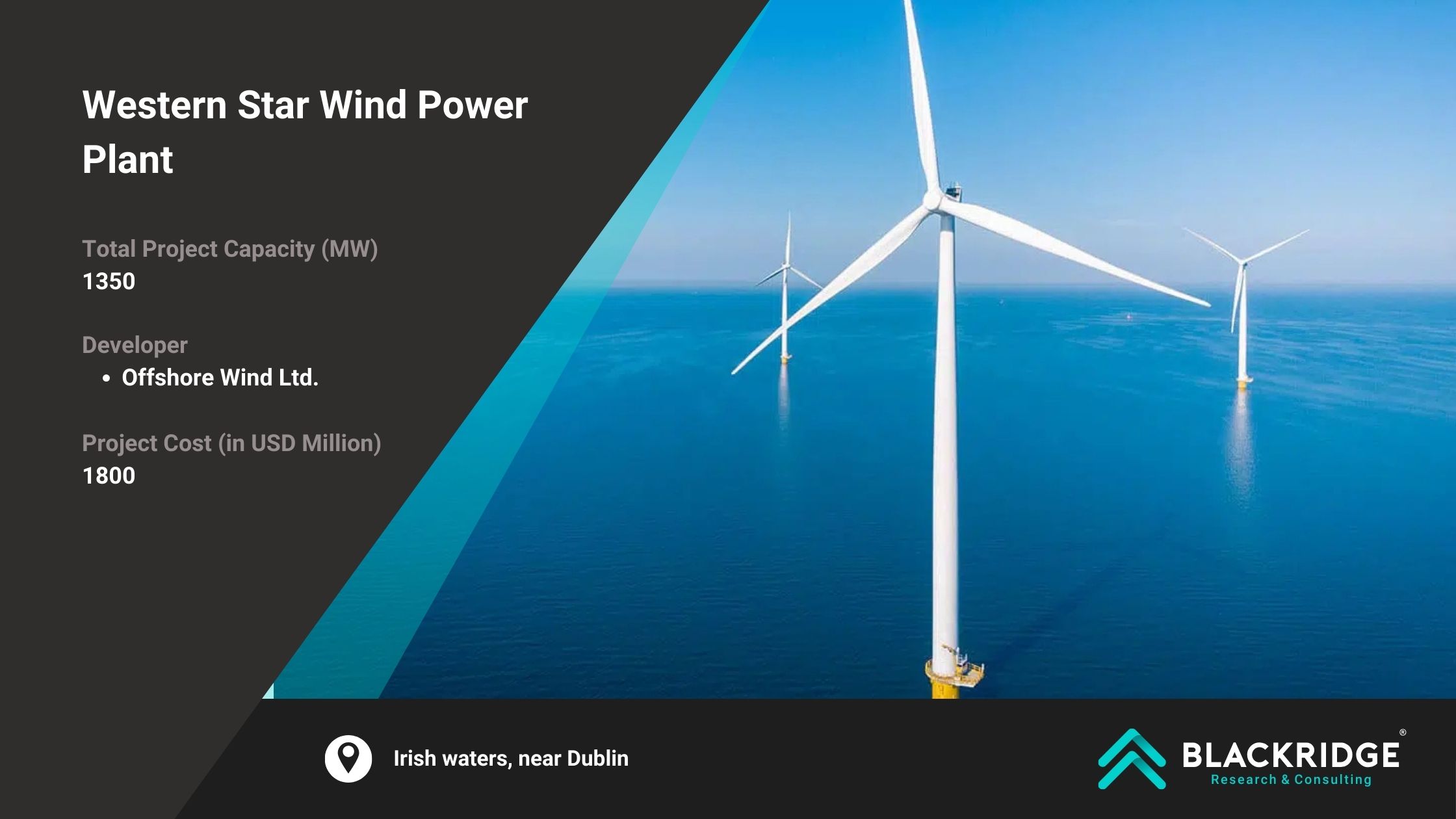 offshore wind farm ireland