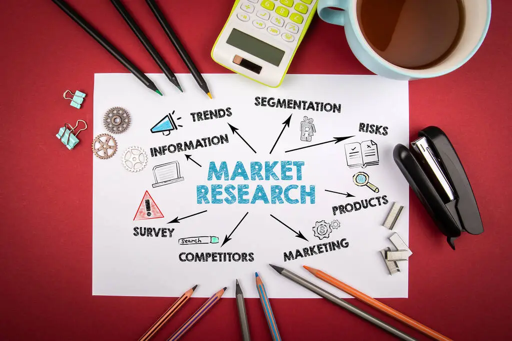market research reports disadvantages