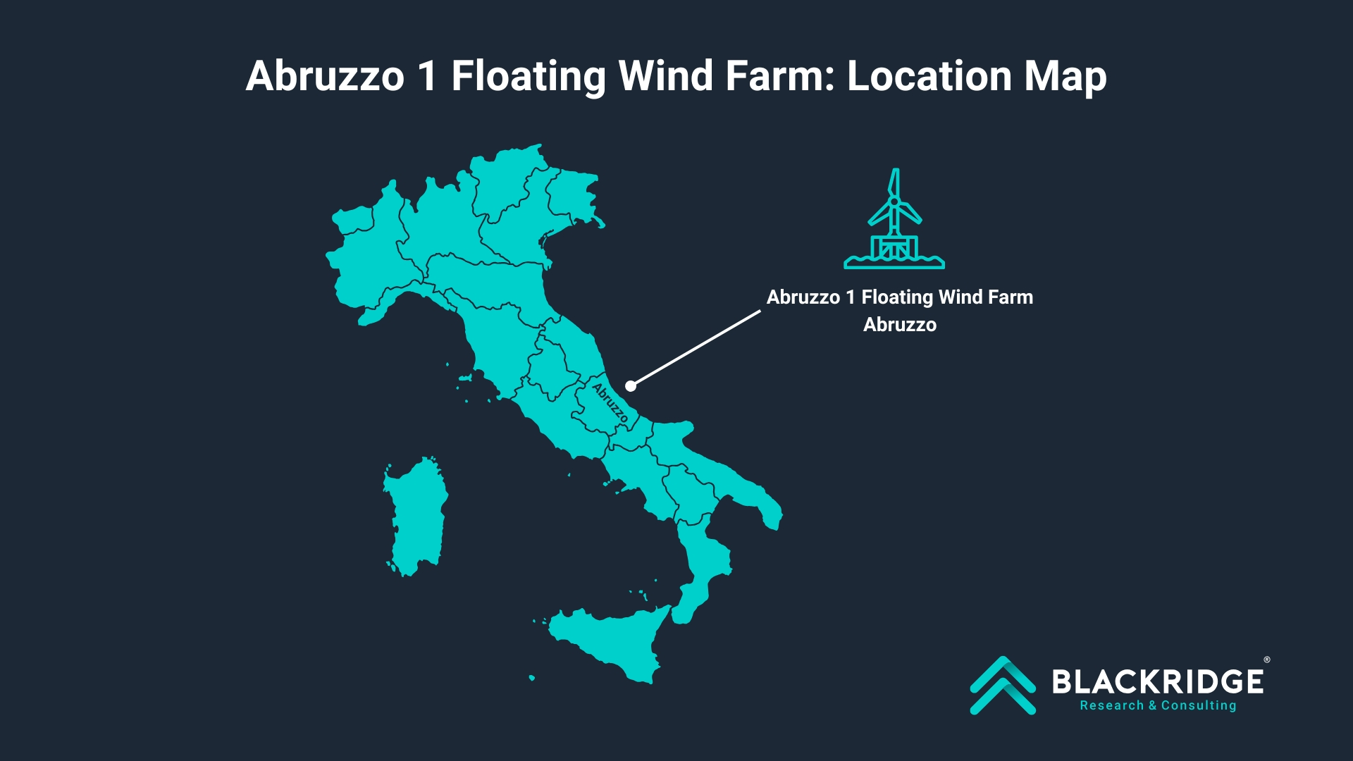 Abruzzo 1 italy wind energy