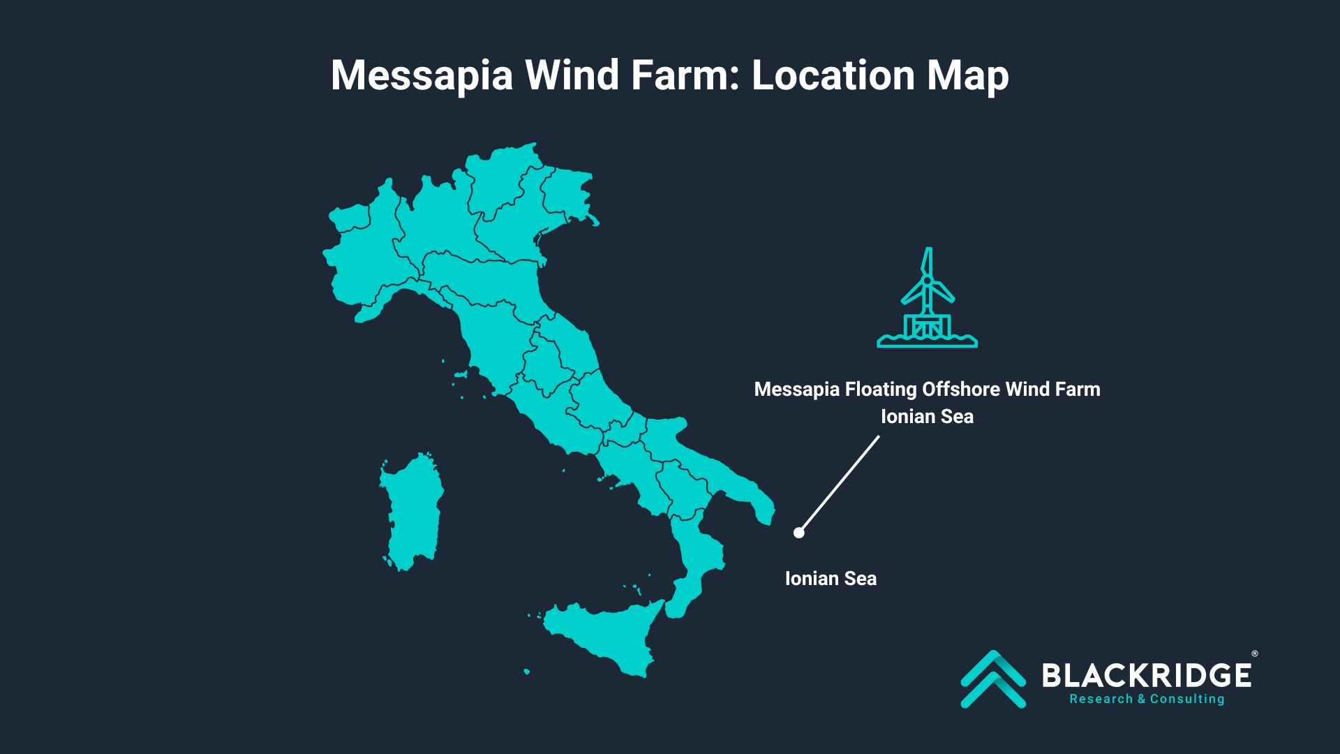 Messapia wind farm italy