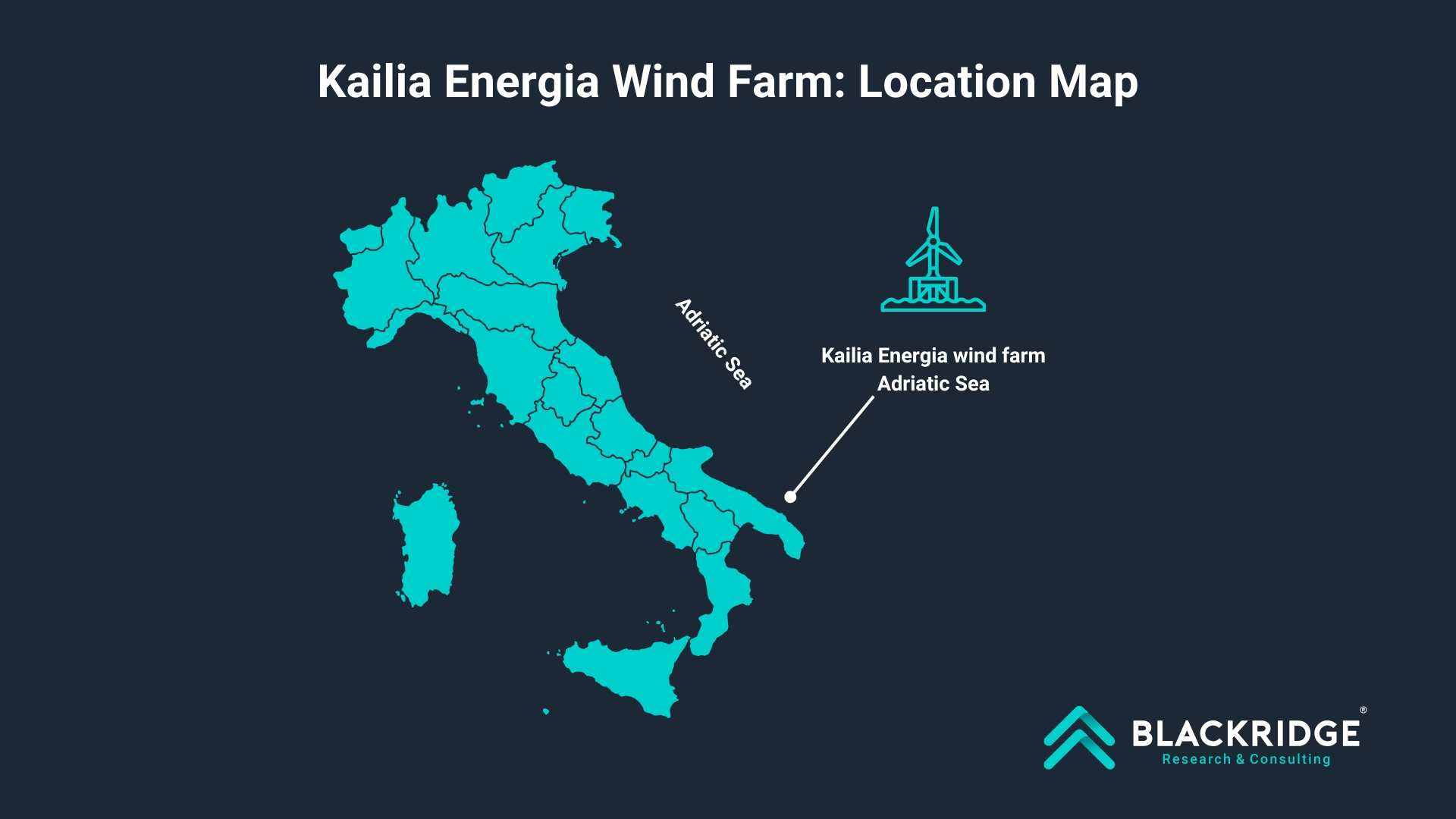 Kailia Energia Italy Wind Energy